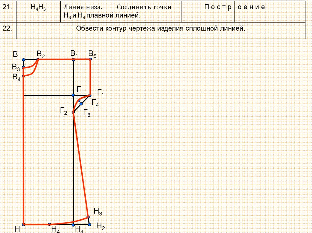 Чертеж сорочки 7 класс по технологии