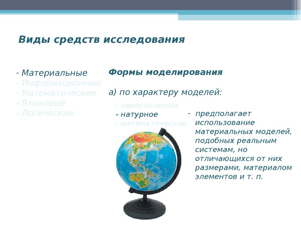 Укажите натурные материальные модели несколько вариантов ответа физическая карта