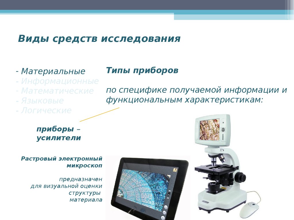 Типы аппаратов. Средства исследования. Презентация виды исследований. Виды средств исследования. Исследование для презентации.