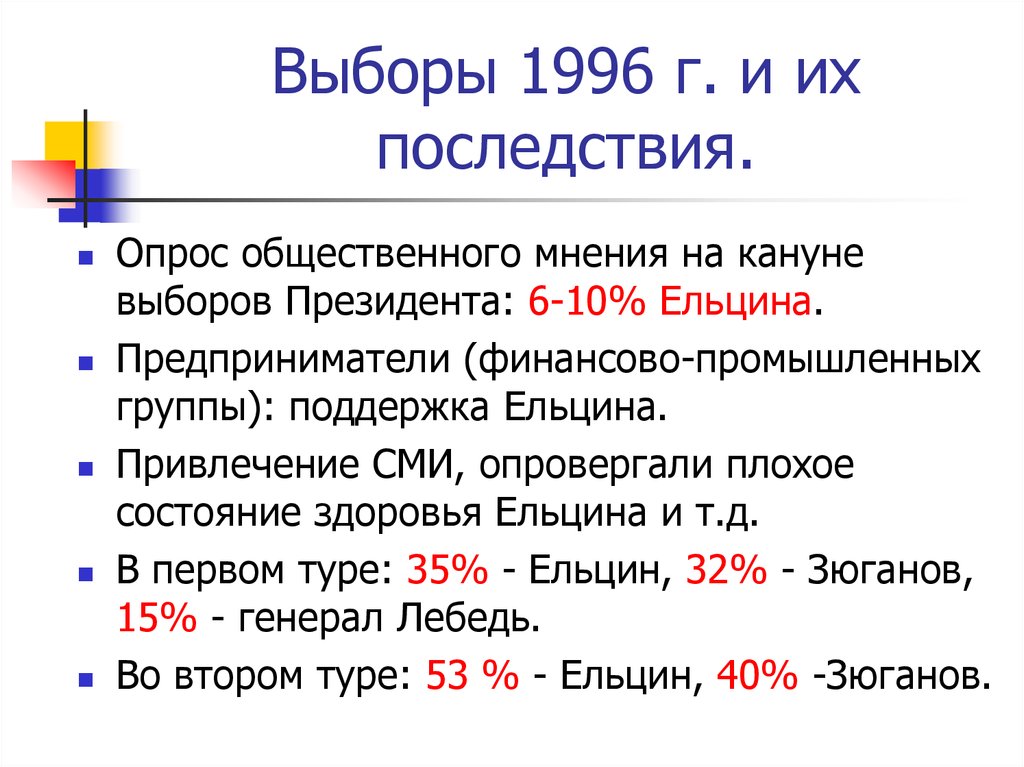 Политическое развитие российской федерации в 1990 е гг презентация 11 класс