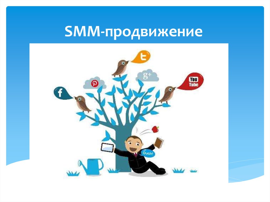 Презентация СММ. Smm продвижение. Презентация про social Media marketing. Презентация туризм Smm продвижение. Задание smm