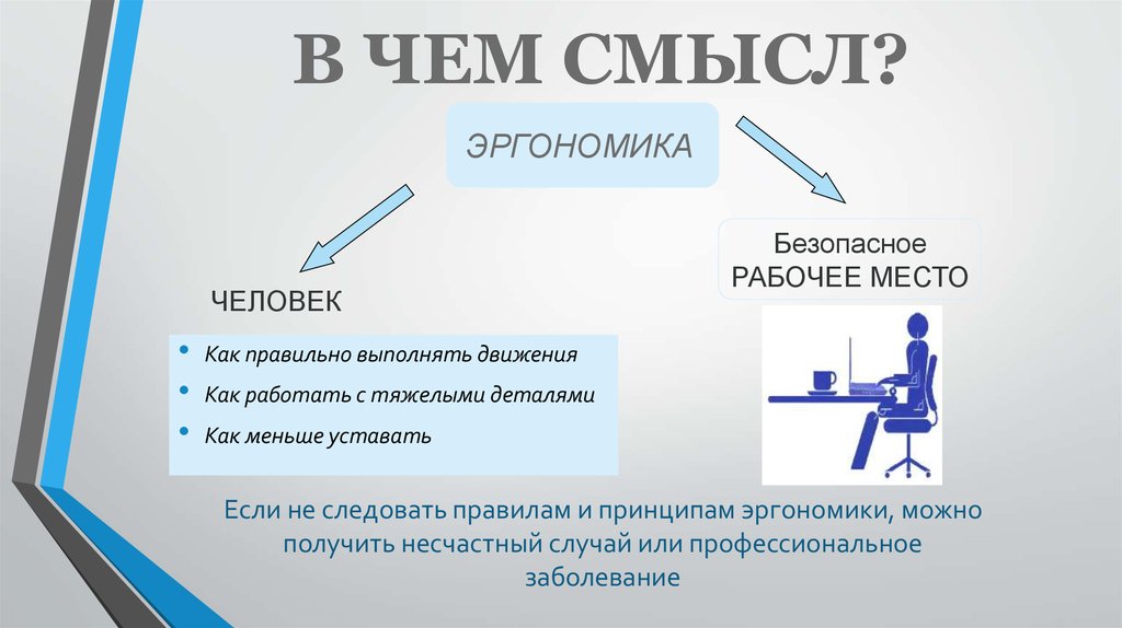 Правила компьютерной эргономики презентация