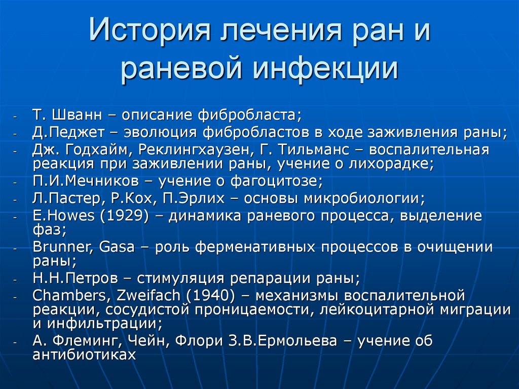 Лечение ран. Патогенез раневого процесса.