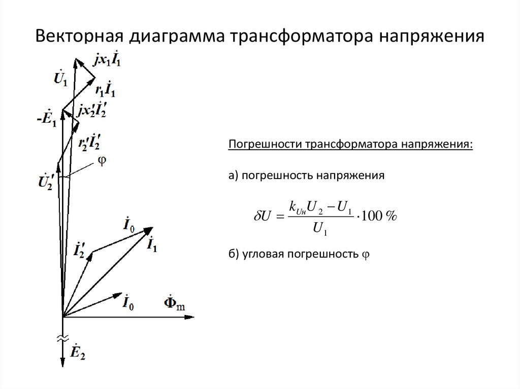 Векторная диаграмма трансформатора