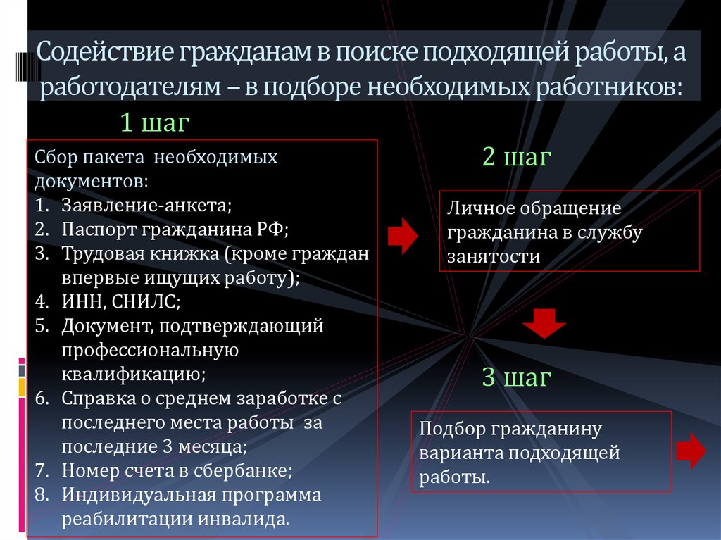 Подберите необходимые. Содействие в поиске работы. Содействие граждан. Содействие в поиске подходящей работы. Услуга содействие в поиске работы.