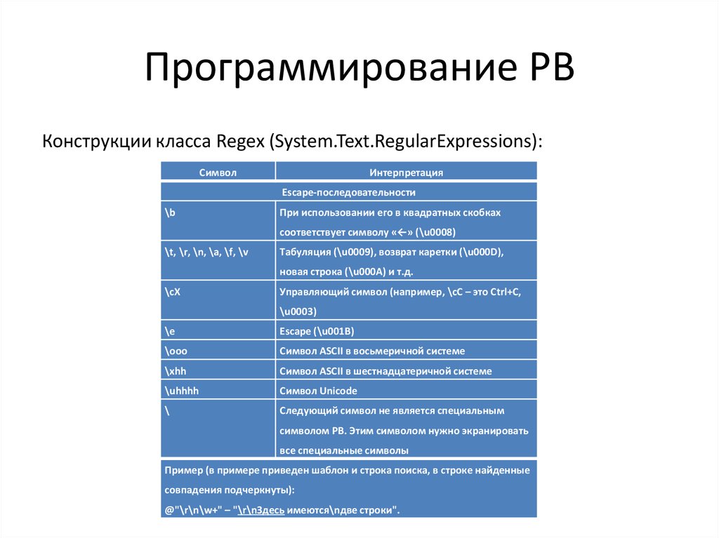 Конструкция программирование