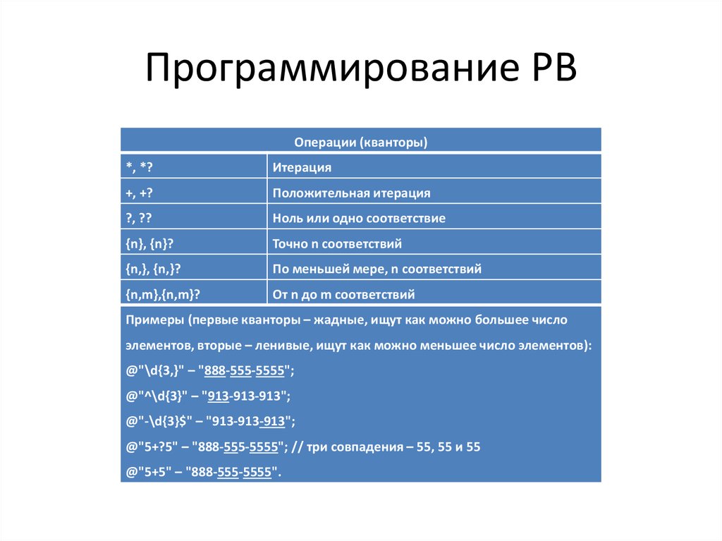 Регулярные выражения презентация