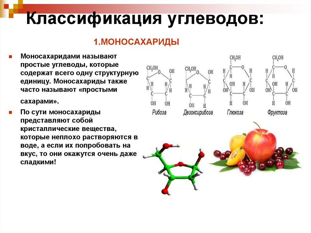 Углеводы и их роль и значение в жизни человека презентация