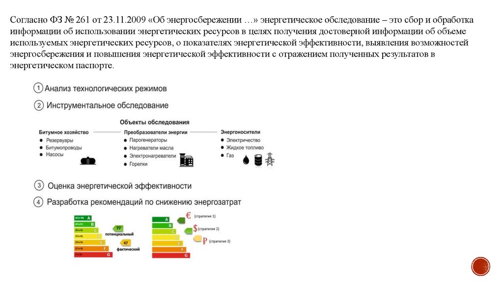 Энергетическое обследование 261. Энергетическое обследование. Фирмы энергоаудит. Этапы проведения энергетического обследования. Показатель энергетических результатов.