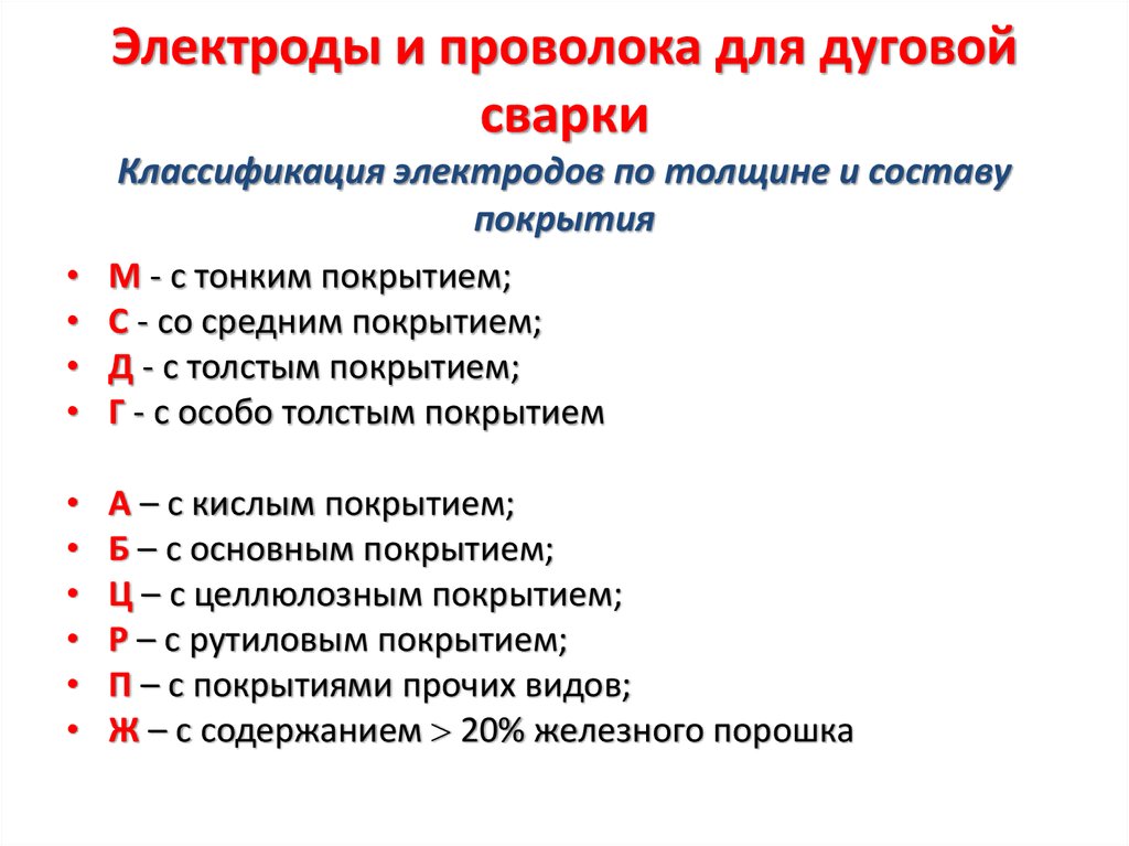 Электроды и проволока для дуговой сварки Классификация электродов по толщине и составу покрытия