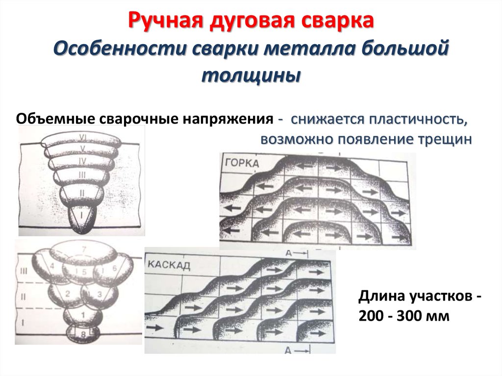 Ручная дуговая сварка Особенности сварки металла большой толщины