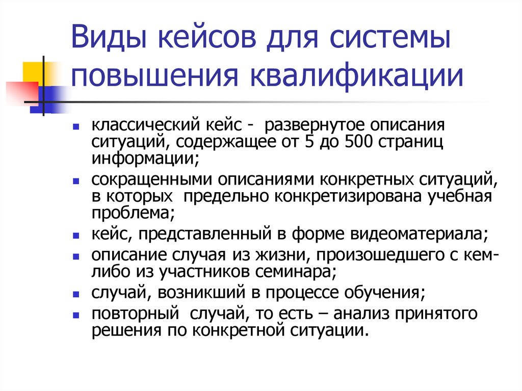 Кейс проблемная ситуация. Виды кейсов. Развернутое описание. Виды Case-систем. Развернутое описание кейса.