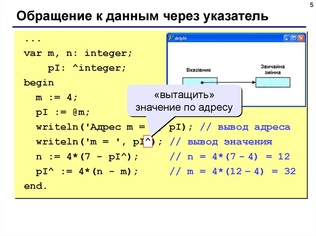 Вывести значение. Обращение к элементу массива через указатель. Обращение к элементам массива через указатель c. Обращение к элементам массива через указатели c++. Структура массива через указатели.