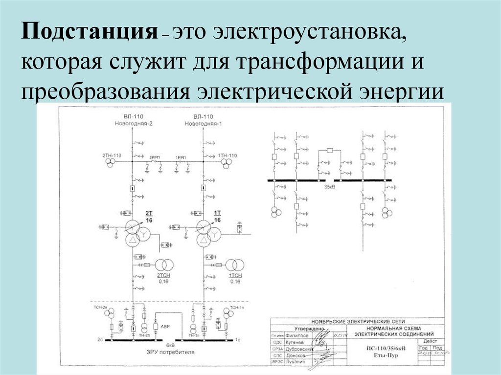 Что такое электроустановка с простой наглядной схемой