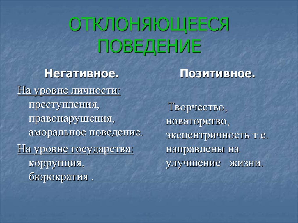 Отрицательное поведение. Отклоняющееся поведение таблица личность группа государство. Позитивное отклонения личность социальная группа государство. Группы аморального поведения примеры. У меня поведение личности социальной группы государства.