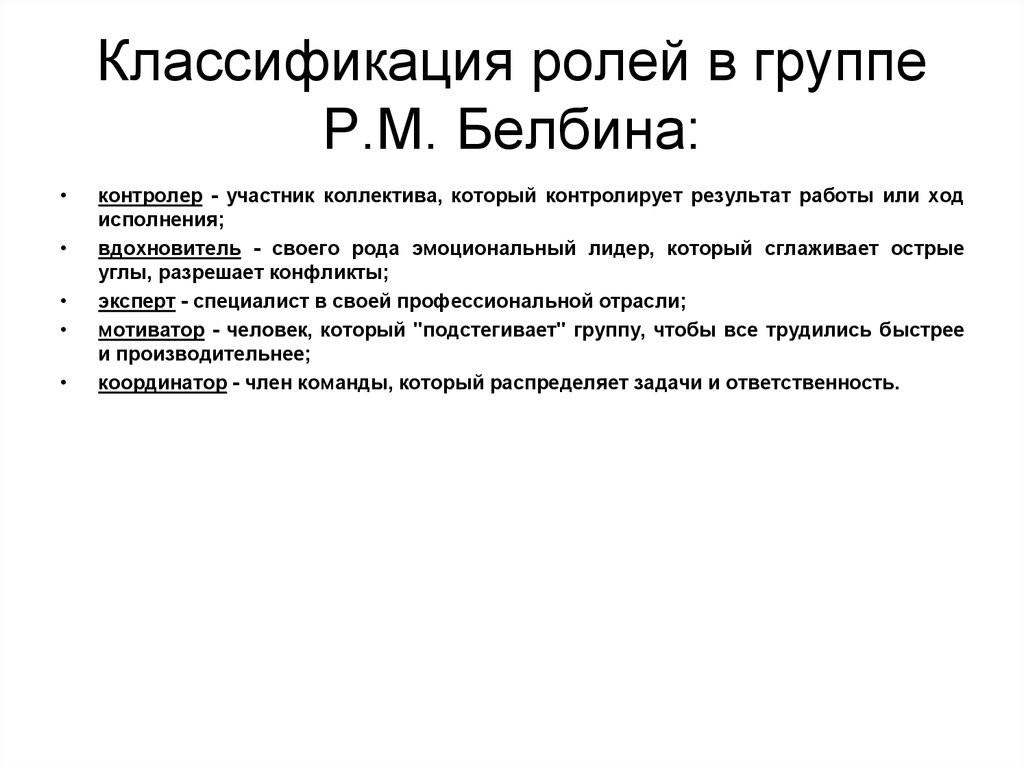 Роли в группе. Классификация по Белбину. Классификация ролей Белбина. Классификации р. м. Белбина. Классификация групп по Белбину.