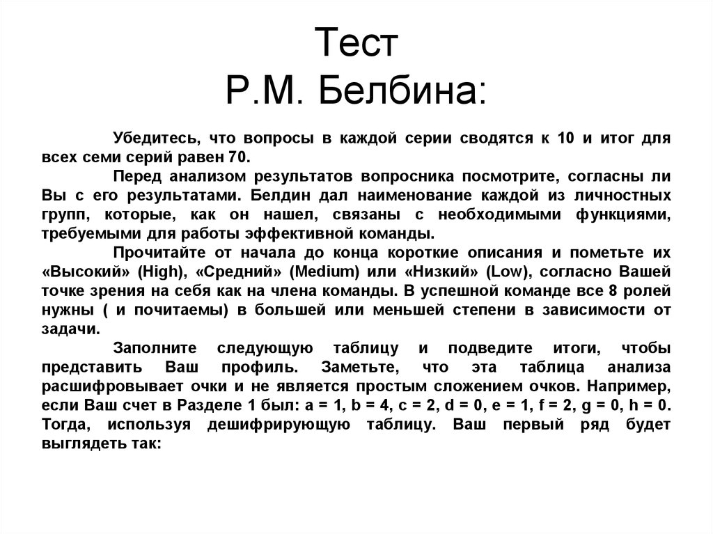 Тест белбина командные роли