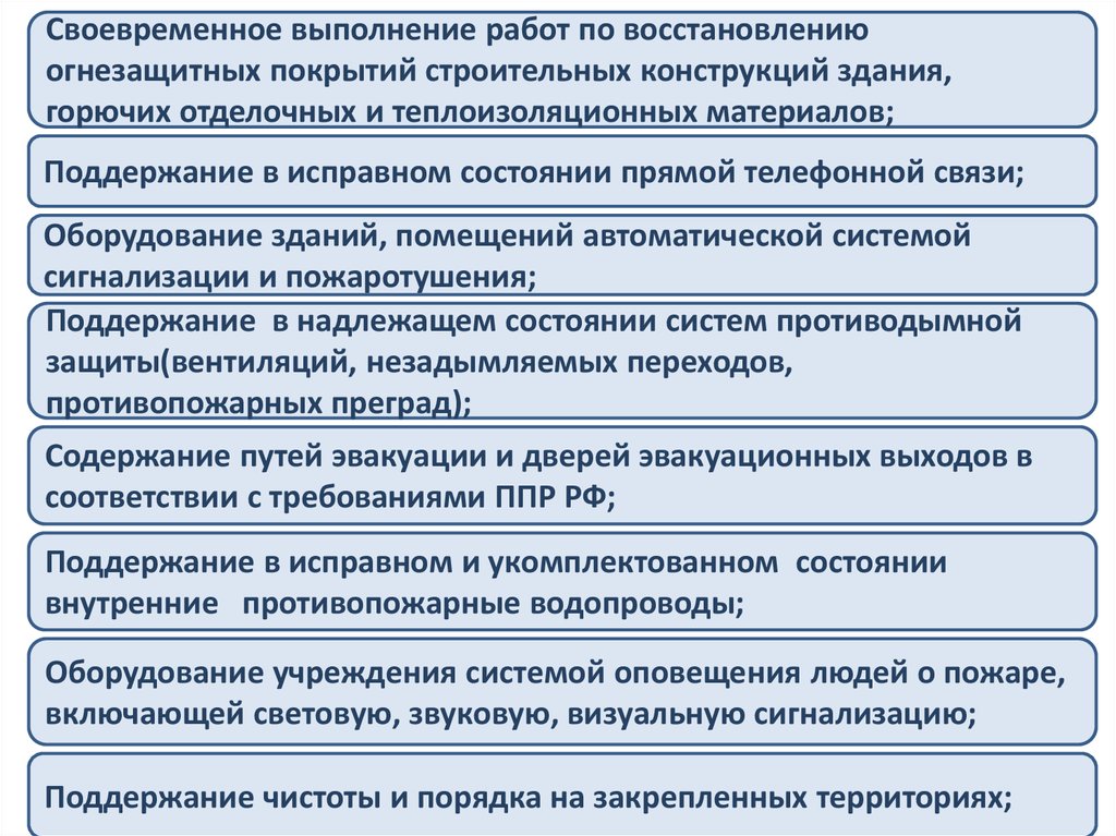 Instrukciya O Poryadke Obestochivaniya Elektrooborudovaniya V Sluchae Pozhara