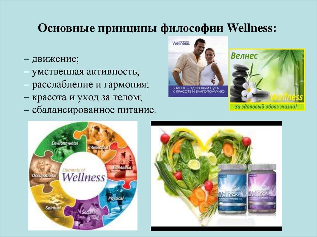 Велнес это. Основные принципы философии Wellness. Велнес здоровый образ жизни. Велнес философия. Принципы велнеса.