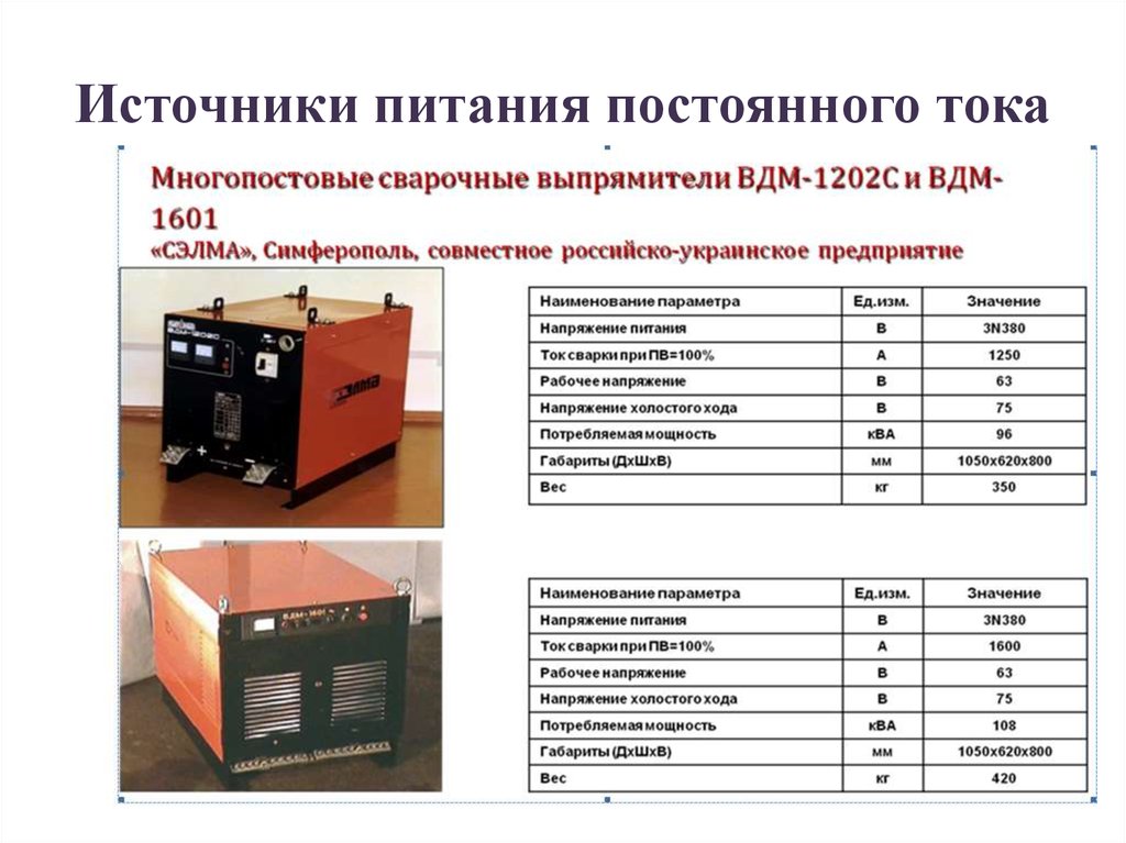 Презентация источники питания сварочной дуги