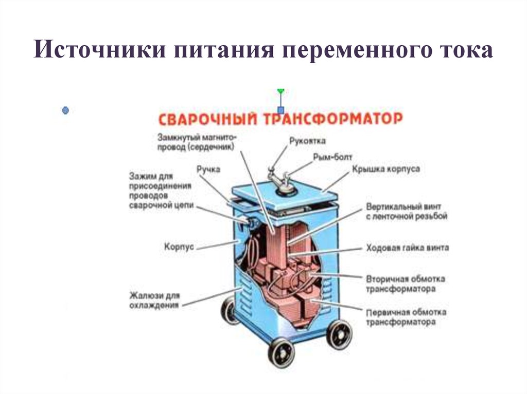 Источником тока является генератор. Источники питания сварочного тока. Источники питания сварочной дуги. Источником переменного тока – сварочные трансформаторы. Источник питания постоянного и переменного тока.