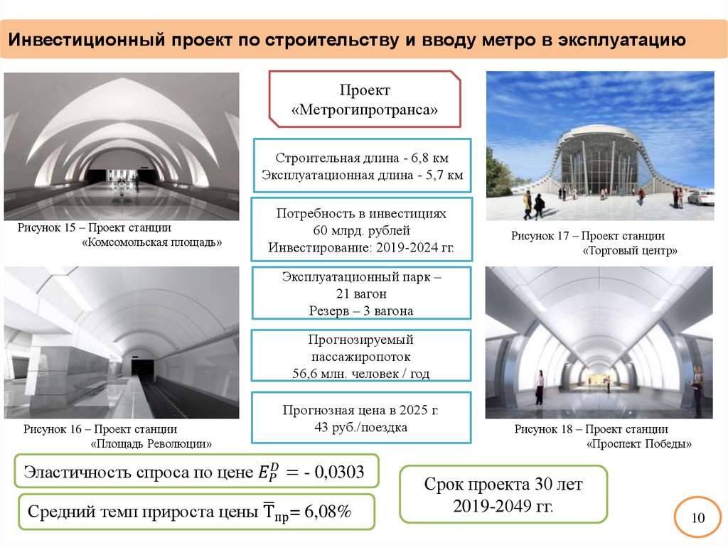 Проект платформа украина