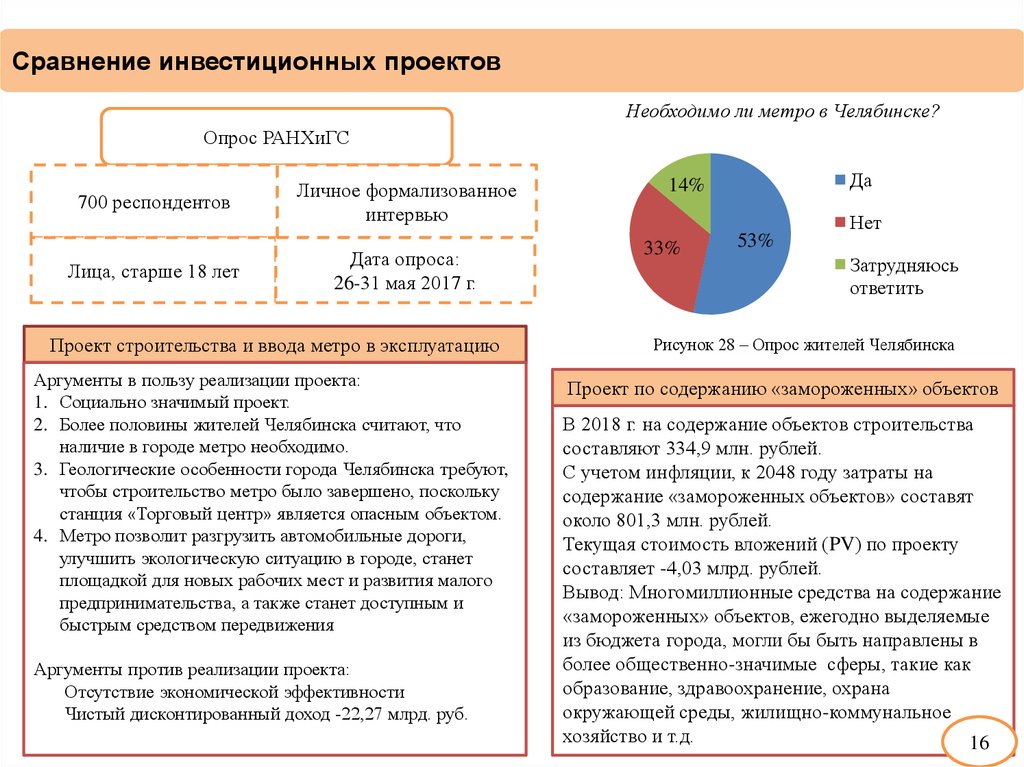 При сравнении двух инвестиционных проектов наиболее эффективным признается тот у которого больше