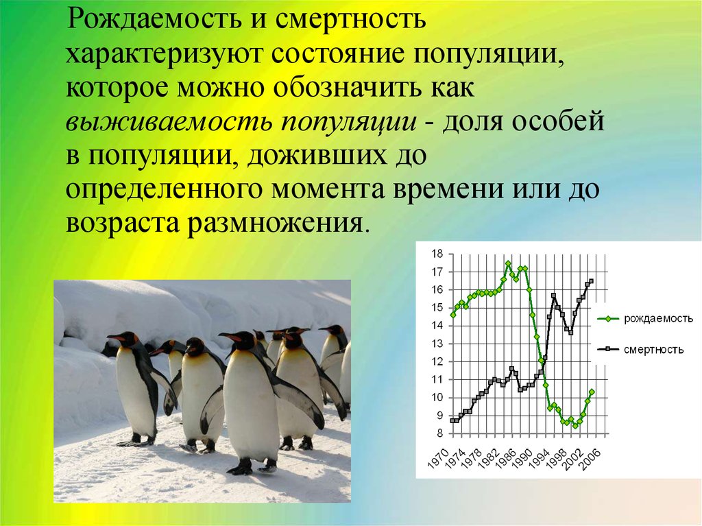 Тип пространственного распределения особей популяции представленный на рисунке характеризуется как