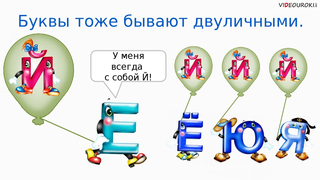 6 букв 2 е. Роль буквы я. Картинки двойная роль букв е ё ю я. Схема двойная роль букв е ё ю я. Двойная роль букв е ё ю я 1 класс.