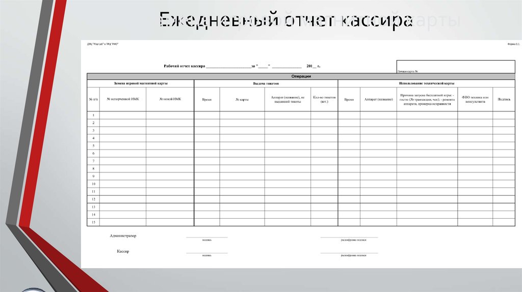 Отчет по кассе за операционный день образец