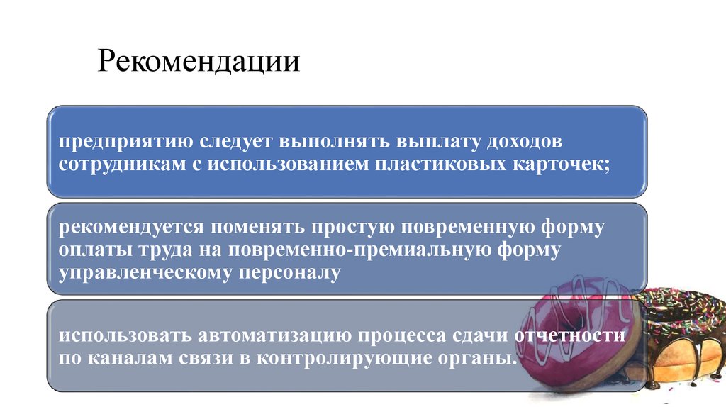 Рекомендации