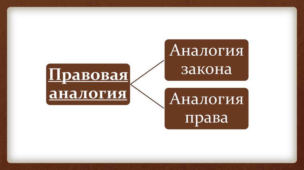 Аналогия закона