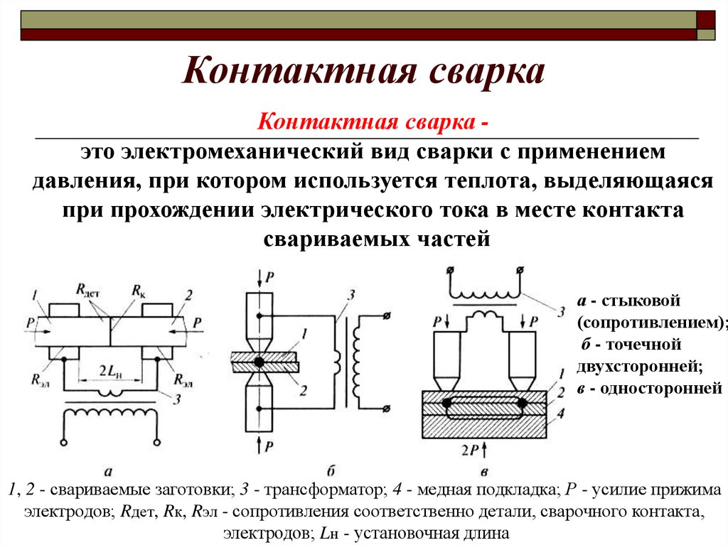 Контактный вид. Контактная сварка схема процесса. Электроконтактная стыковая сварка схема. Схема процесса точечной сварки. Схема процесса сварки контактная точечная.