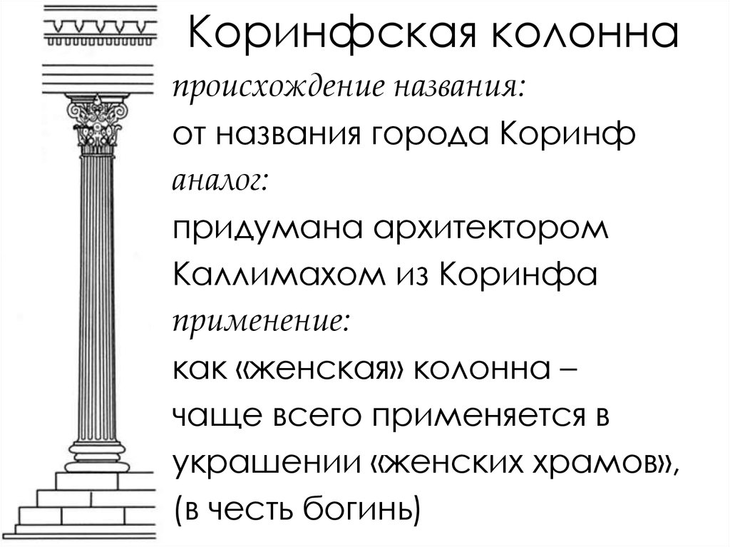 Колонной называется. Коринфский Архитектор. Коринфская колонна описание. Коринфская колонна Троицкий собор. Коринфская война таблица.