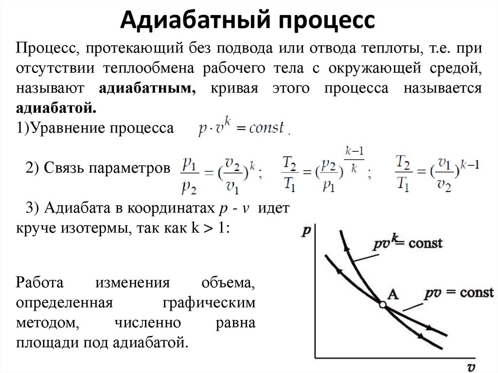 Адиабатический процесс. Как определить адиабатный процесс. Адиабатический процесс формула с температурой. Адиабатический процесс идеального газа. Уравнение состояния идеальных газов. Адиабатный процесс.