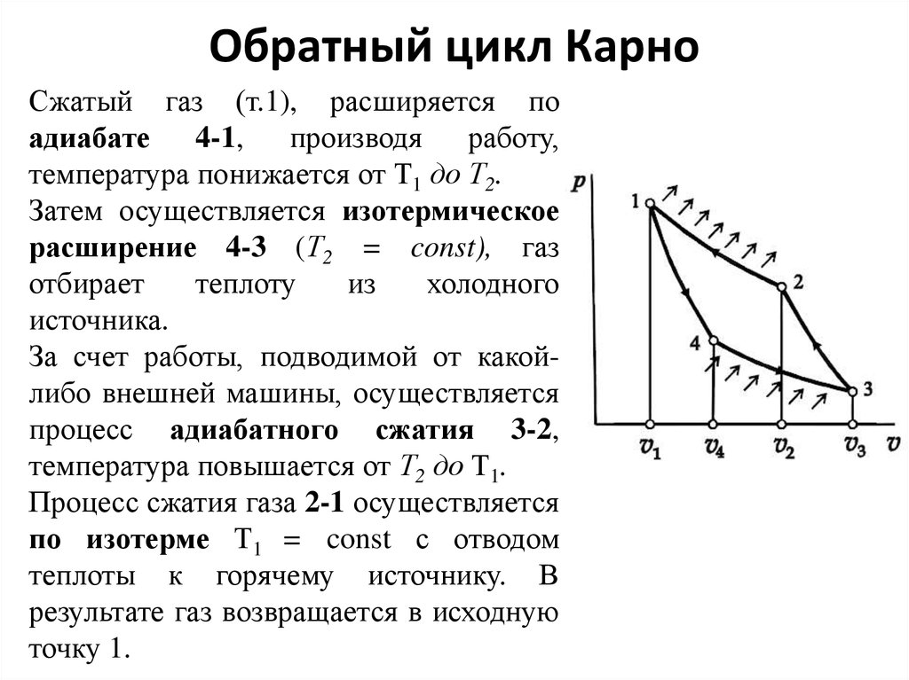 По обратному циклу карно работают. Прямой обратимый цикл Карно. Обратный обратимый цикл Карно. Холодильные коэффициенты обратимого цикла Карно. Цикл Карно в PV координатах.