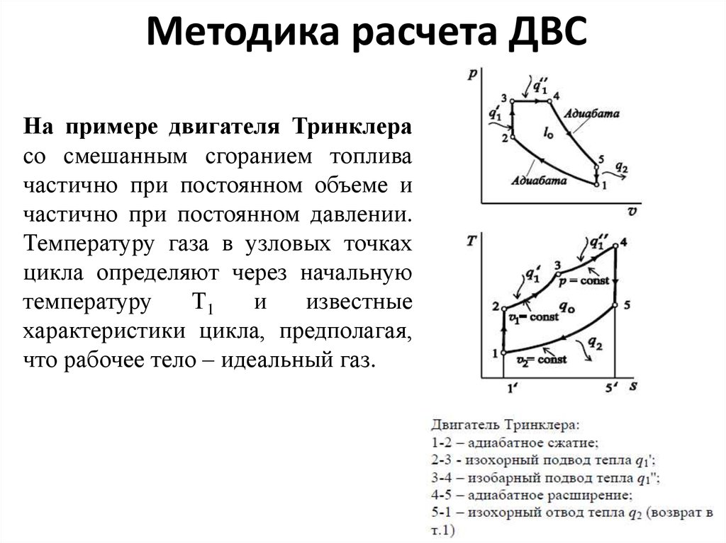 Цикл со смешанным подводом теплоты изображение циклов в диаграммах