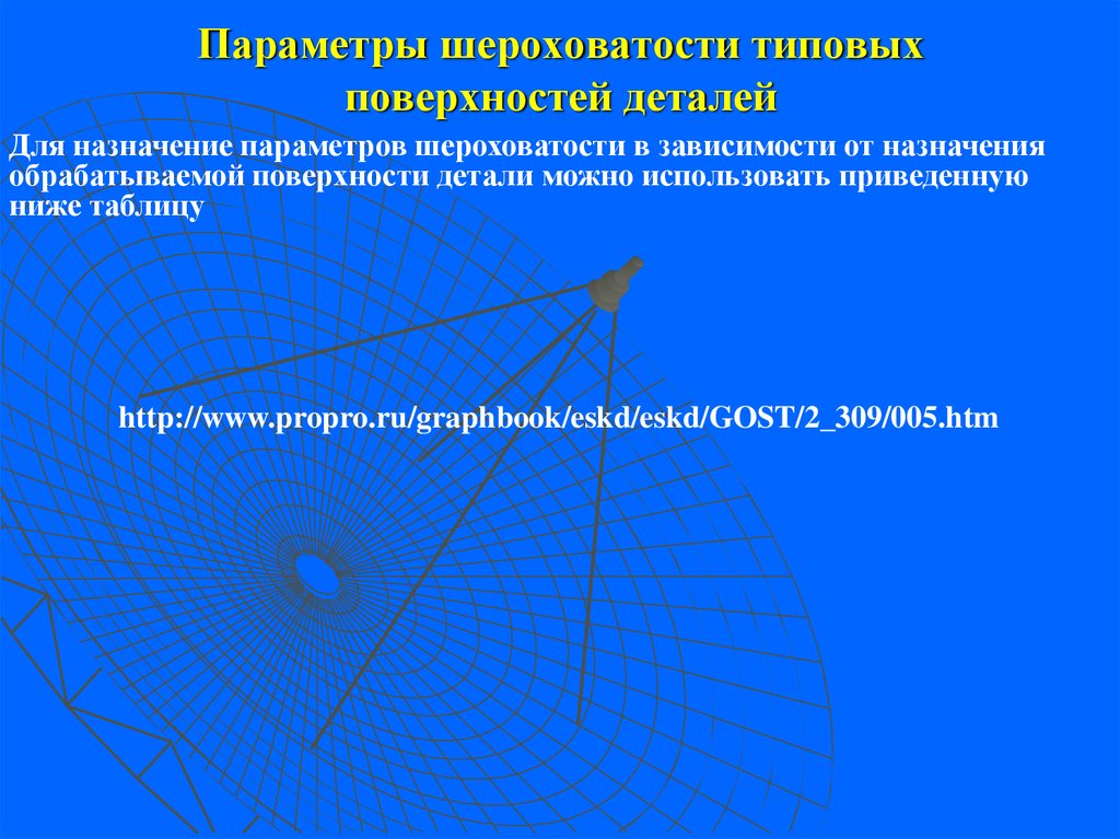 Назначение параметров. Параметры шероховатости типовых поверхностей деталей. Типовые поверхности деталей. Стандартные поверхности. Параметры неровности поверхности.