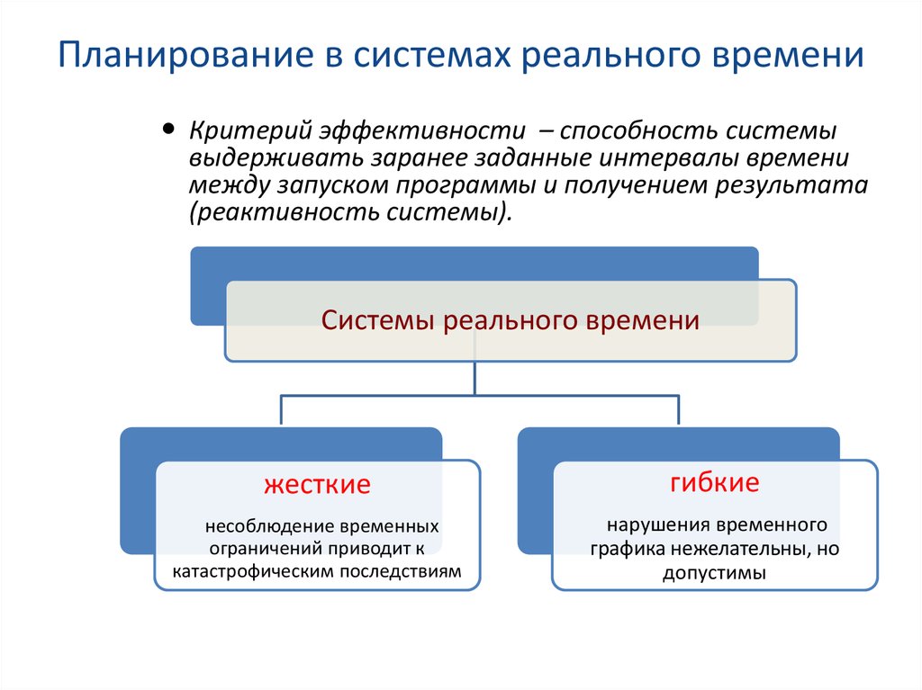 теория оптических спектров часть ii