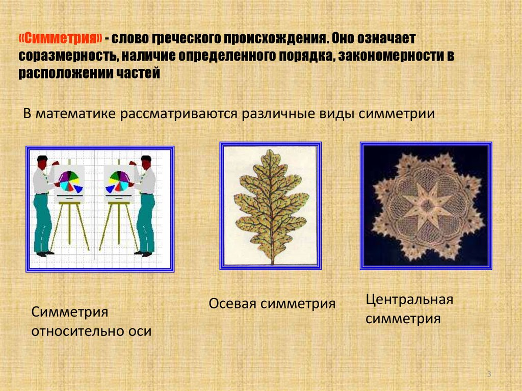 Типы симметрии. Понятие симметрии. Симметрия в математике. Понятие симметрии в математике. Основные виды симметрии.