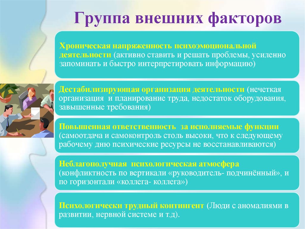 Внутренние и внешние группы. Группы внешних факторов. Какие группы внешних факторов существуют?.