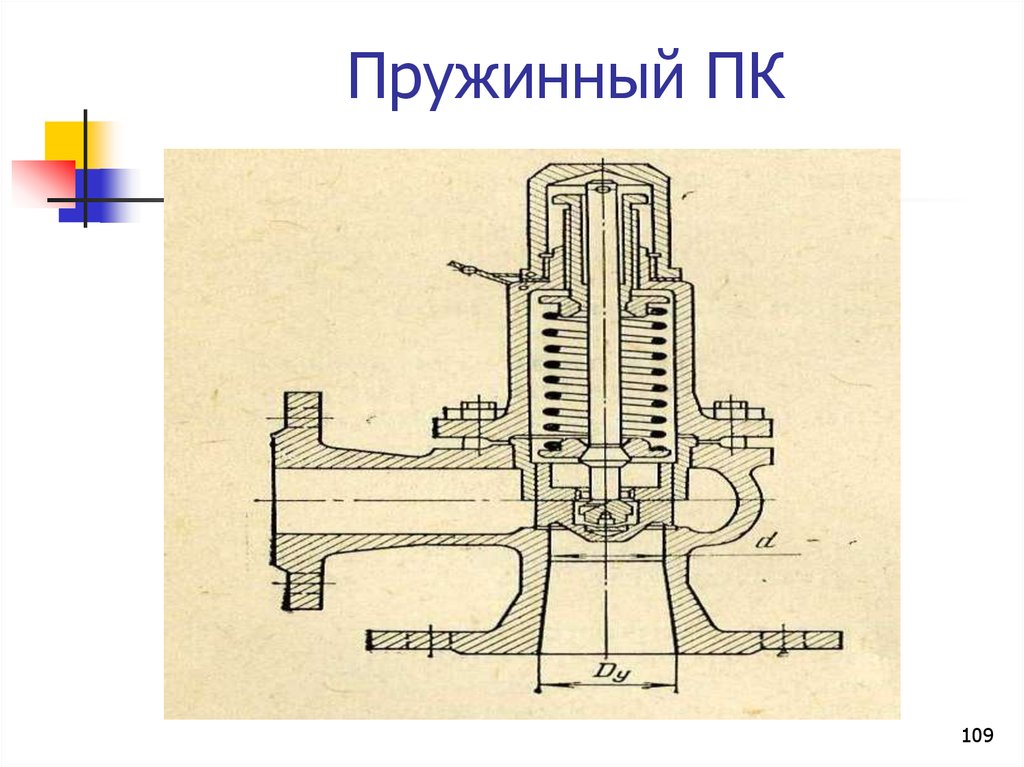 Предохранительные устройства. Пружинный клапан картинки с описанием.