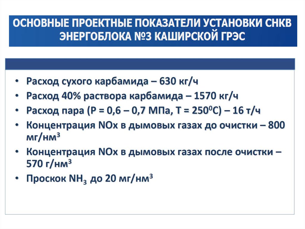 Восстановление вреда. Вредные примеси в продуктах горения. Восстановление токсичных примесей в ценные продукты способ очистки.