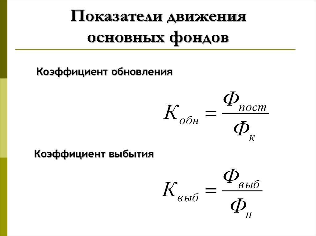 Показатели основных фондов. Коэффициент обновления основных средств формула. Формула коэффициента выбытия основных средств формула. Коэффициенты обновления и выбытия основных фондов. Формула расчета коэффициента обновления основных фондов.