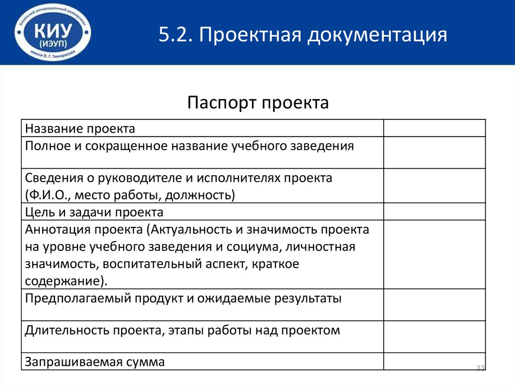 Документация it проекта пример