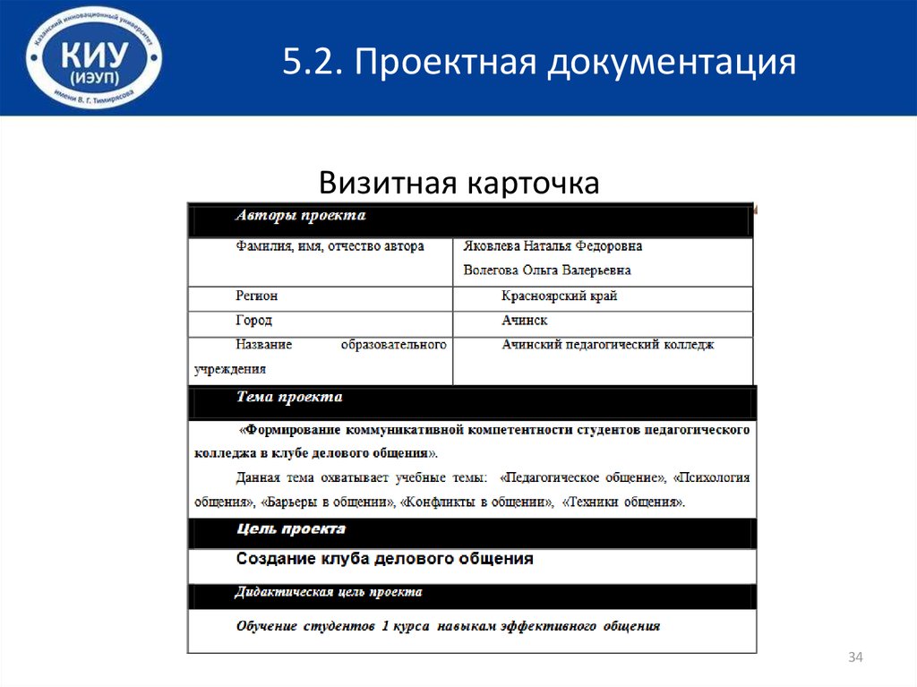 Учебная карточка студента образец