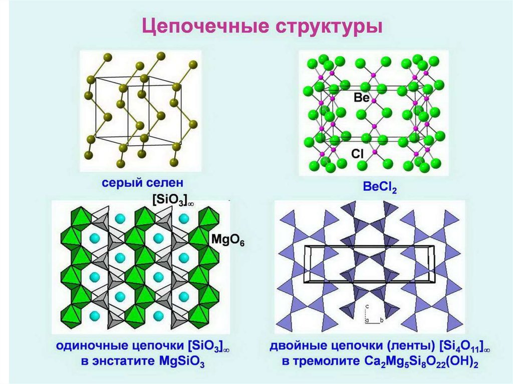 3 стро. Цепочечная структура силикатов. Селен кристаллическая решетка. Селен Тип решетки. Цепочечная структура Селена.