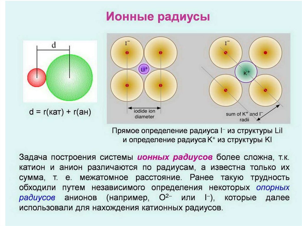 Наибольший радиус имеет. Ионные радиусы элементов таблица. Радиус Иона. Радиус катиона и аниона. Ионный радиус.