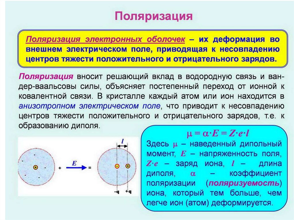 Электрическое поле атома. Электронная поляризация. Поляризация Иона. Электронная поляризуемость. Поляризация ионов.