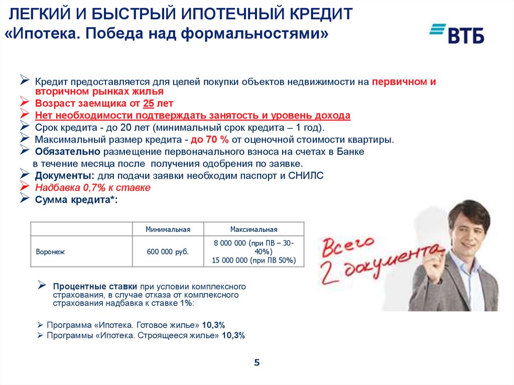 Условия ипотеки молодым. ВТБ победа над формальностями. Ипотека РЖД. ВТБ ипотека условия. Молодой специалист РЖД ипотека.